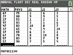 Pearson's vs Spearman's 