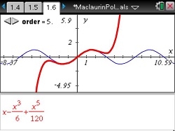 MacLaurin Polynomials