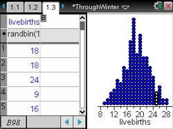 Makin' It Through The Winter