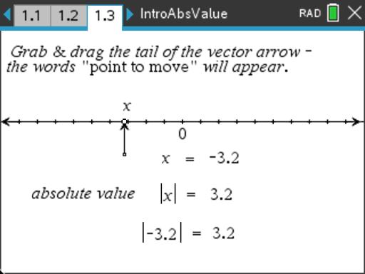 Introduction to Absolute Value