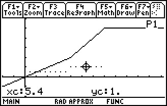 Xtreme Calculus: Part 1