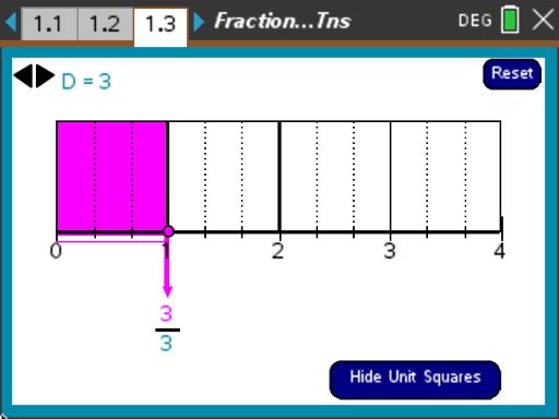 Fractions and Unit Squares