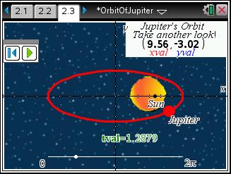 Orbit Of Jupiter