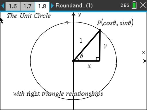 Round and Round She Goes...