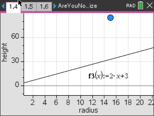 Are You Normal Size?