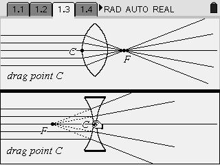 Looking Through the Lens