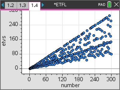 /media library/Images/Activities/AUS-NZ/Missing Image Default