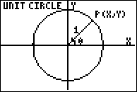 precalc_unit_circle_01
