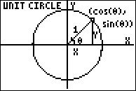precalc_unit_circle_02