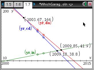 Which Garage Is Better?