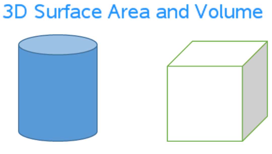 3d-surface-area-and-volume