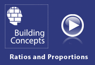 Play Video Building Concepts in Mathemathics intro for ratios using graphing calculators