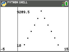 TI-84 Plus CE Python screen for step 8
