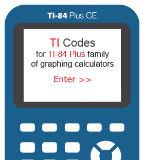 Activities TI Codes category Enter for TI 84 Plus family of graphing calculators