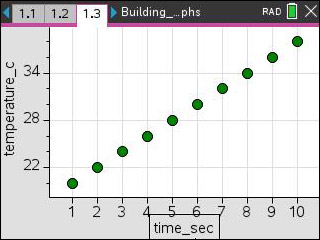 Building and Interpreting Graphs screenshot