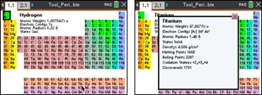 Screenshots from the Periodic Table activity