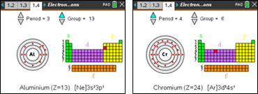 Screenshots from the Electron Configurations activity