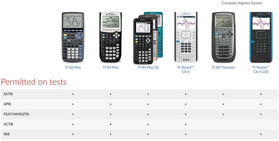 Which calculator is better for SAT?