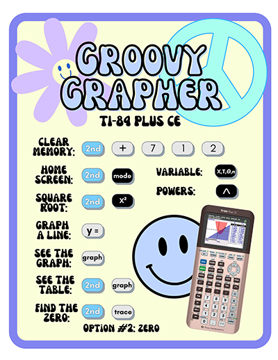 Groovy Grapher reminders for the TI-84 Plus CE handhelds.