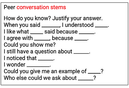 Peer conversation stems included the following questions: 1. How do you know? Justify your answer. 2. When you said [blank], I understood [blank]. 3.I like what [blank] said because [blank]. 4. I agree with [blank], because [blank]. 5. Could you show me? 6. I still have a question about [blank]. 7. I noticed that [blank]. 8. I wonder [blank]. 9. Could you give me an example of [blank]? 10. Who else could we ask about [blank]?