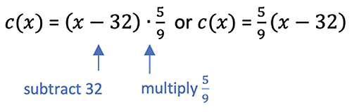 Equation:

c(x) = (x-32)  multiplied by 5/9 or c(x) = 5/9(x-32)
