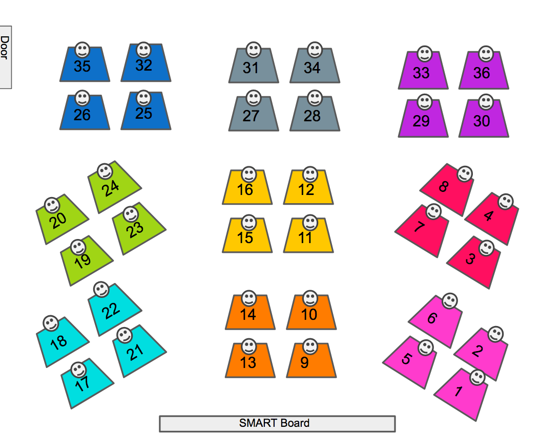 Seating Chart Elementary Classroom