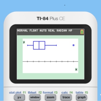 White TI-84 Plus CE graphing calculator