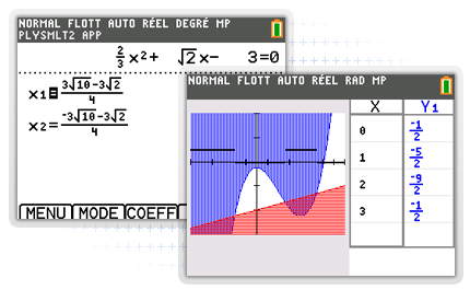Fonctionnalités de votre TI-83 Premium CE