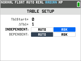Hash List Python Function Editor | Use the table in 'ask' mode | TI