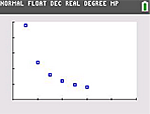 ccss-act-week6-84c-alg1-small