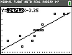 ccss-act-week6-84c-alg1-small