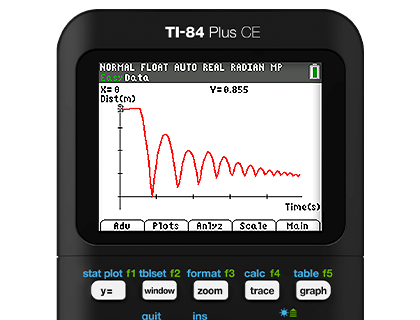 684tx18 Math TI-84 Series | Math Sensors | Texas Instruments