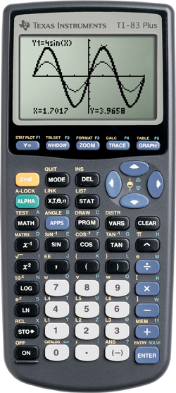 Free Ti-83 Calculator