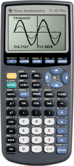 TI-83 Plus