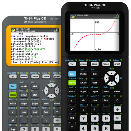 ti 84 calculator online to use