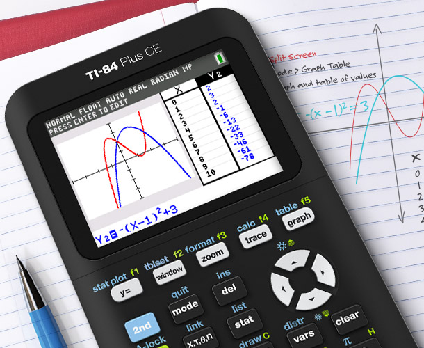 Ti 84 Window TI-84 Plus CE Family Graphing Calculators | Texas Instruments