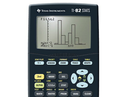 Texas Instruments Grafisch Wissenschaftler Taschenrechner Ti-82 Stats.fr Neu 