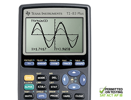TI-83 Plus Graphic Calculator Texas Instruments Graphing TI83 