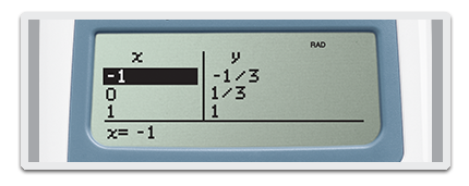 Texas Instruments TI-30XB MultiView calcolatrice Tasca Calcolatrice  scientifica Grigio, Bianco