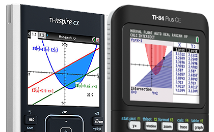 TI-Nspire CX and TI-84 Plus CE graphing calculators