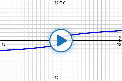 Module 06 Cuberoot Module 06 Cuberoot