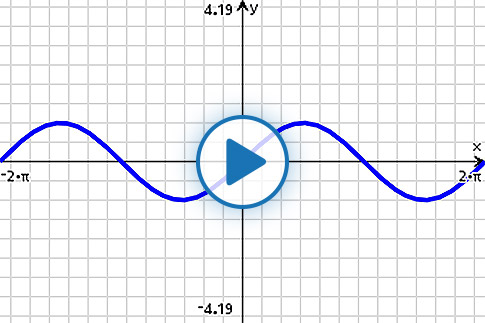 play button with Sine parent graph