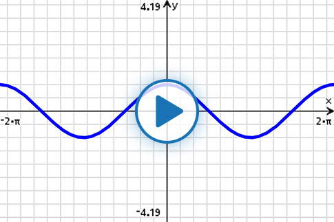play button with Consine graph