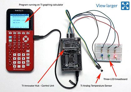 TI-Innovator™ Activities - Science Olympiad Detector Building
