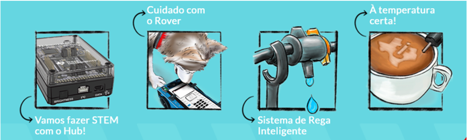 Recursos STEM para o LED | Texas Instruments Portugal