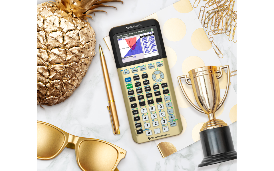 Personality_Gold_header