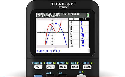 TI-84 Plus CE Technology Updates | Texas Instruments