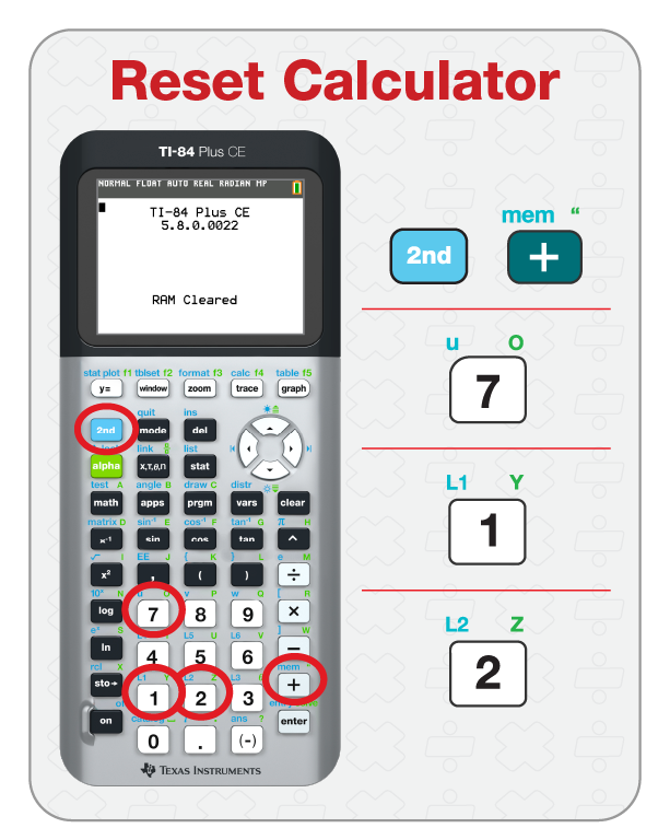 Print Your Own Posters Texas Instruments