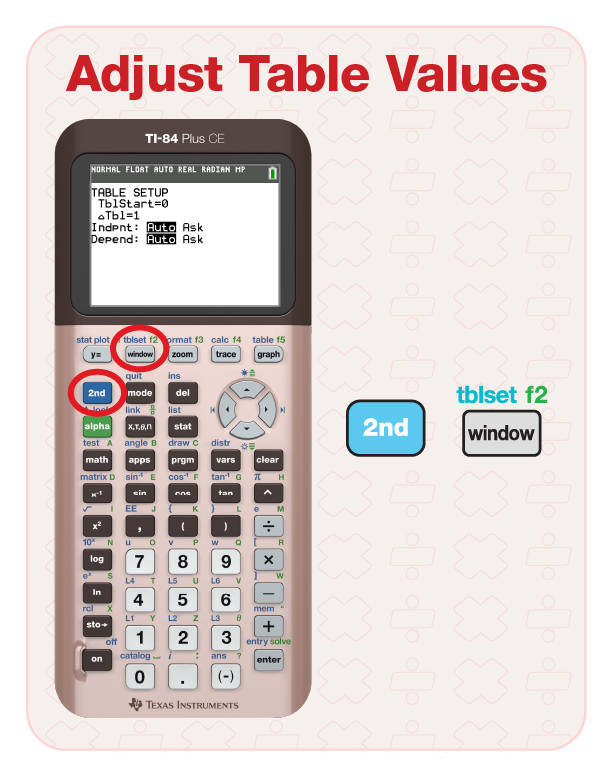 Ti Math Print Print your own posters | Texas Instruments