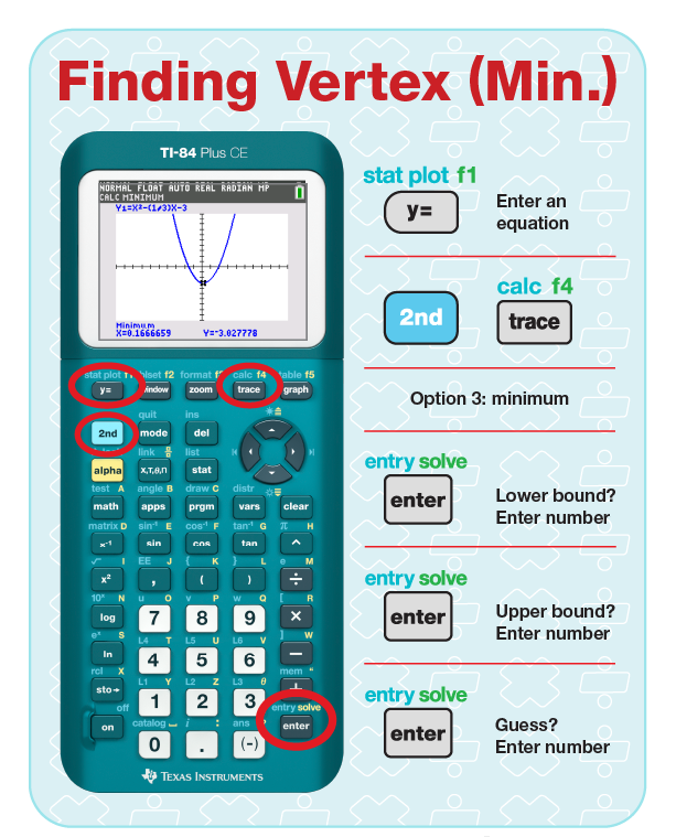 Print Your Own Posters Texas Instruments